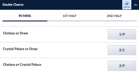 Double Chance Betting