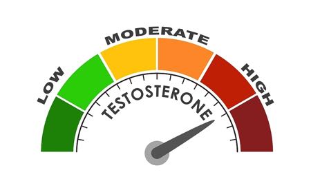 Testosterone levels
