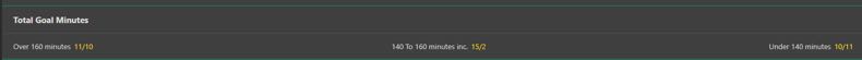 Injury time 2