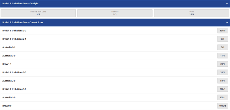 British & Irish Lions Versus Australia Series Betting