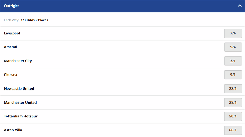 Premier League 2025/26 Outright Betting