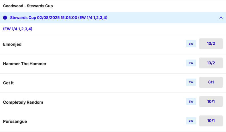 Stewards Cup Odds