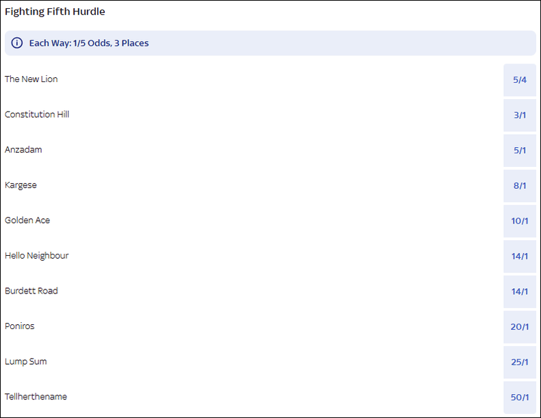 Fighting Fifth Hurdle 2025 Betting