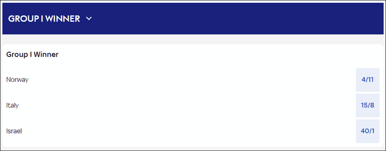 World Cup European Qualifiers Group I Outright Betting
